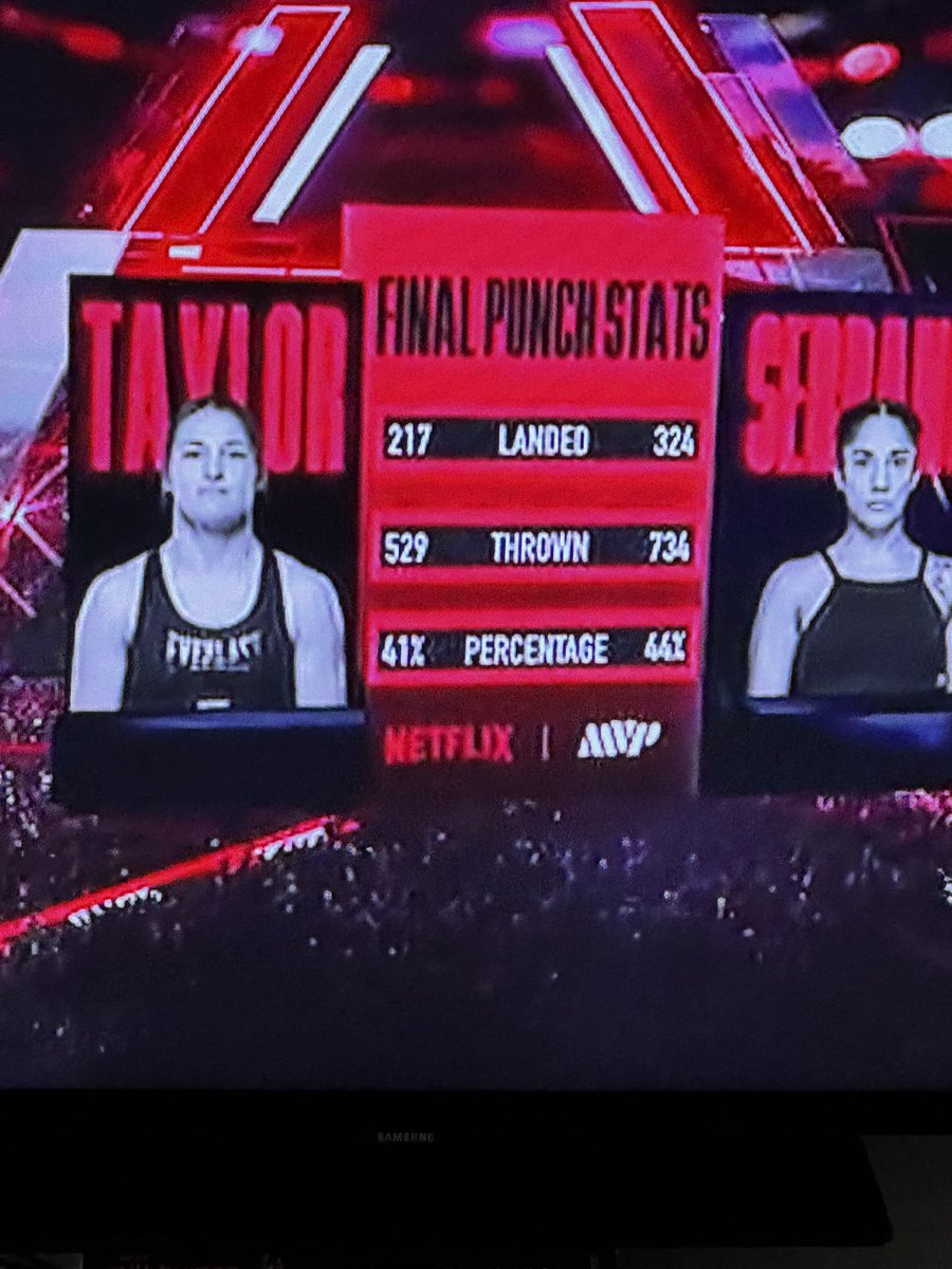 Timcast's tweet image. I just watched Serrano win a fight and lose a title