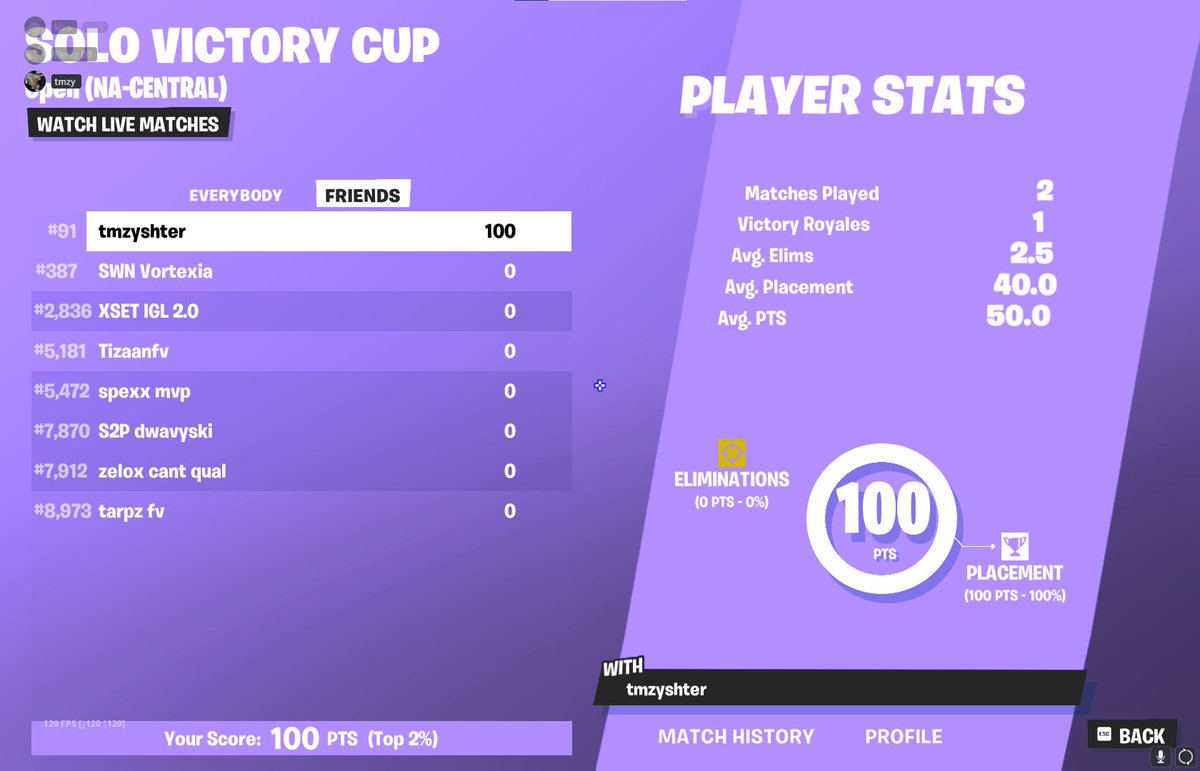 Ascend tmzy tweet media