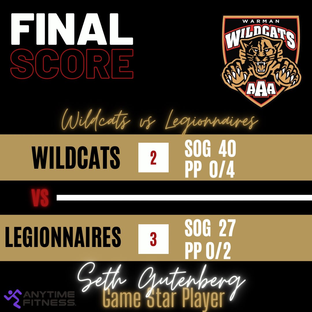 Game one of two this weekend series against Swift Current Legionnaires goes to Swift!

Back at it tomorrow same place but 7:30 puck drop!

Your Anytime Fitness Game Star Player of the game goes to ..
⭐️Seth Gutenberg ⭐️

See you tomorrow night