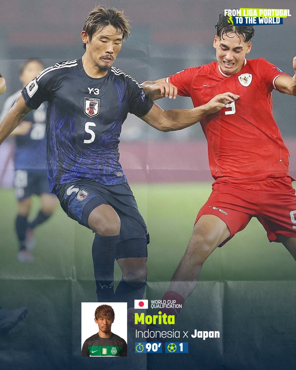 ligaportugal's tweet photo. Os talentos da #LigaPortugalBetclic 𝐍𝐀̃𝐎 𝐏𝐀𝐑𝐀𝐌 🔥🌍

Quem serão os próximos a marcar pelas respetivas seleções? 

#LigaPortugal #CriaTalento #MarcaoMundo https://t.co/ecnmWYKnML