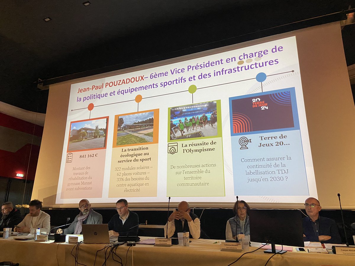 Ch. Pirès Beaune (@cpiresbeaune) on Twitter photo Après un passage à l’AG de Riom Pétanque, je participe à une réunion de l’ensemble des conseillers municipaux de Combrailles Sioule et Morge. Un beau bilan et de nbx services publics de qualité offerts aux habitants <a href="/Micha_BARE/">Michaël BARÉ</a> Après un passage à l’AG de Riom Pétanque, je participe à une réunion de l’ensemble des conseillers municipaux de Combrailles Sioule et Morge. Un beau bilan et de nbx services publics de qualité offerts aux habitants <a href="/Micha_BARE/">Michaël BARÉ</a>