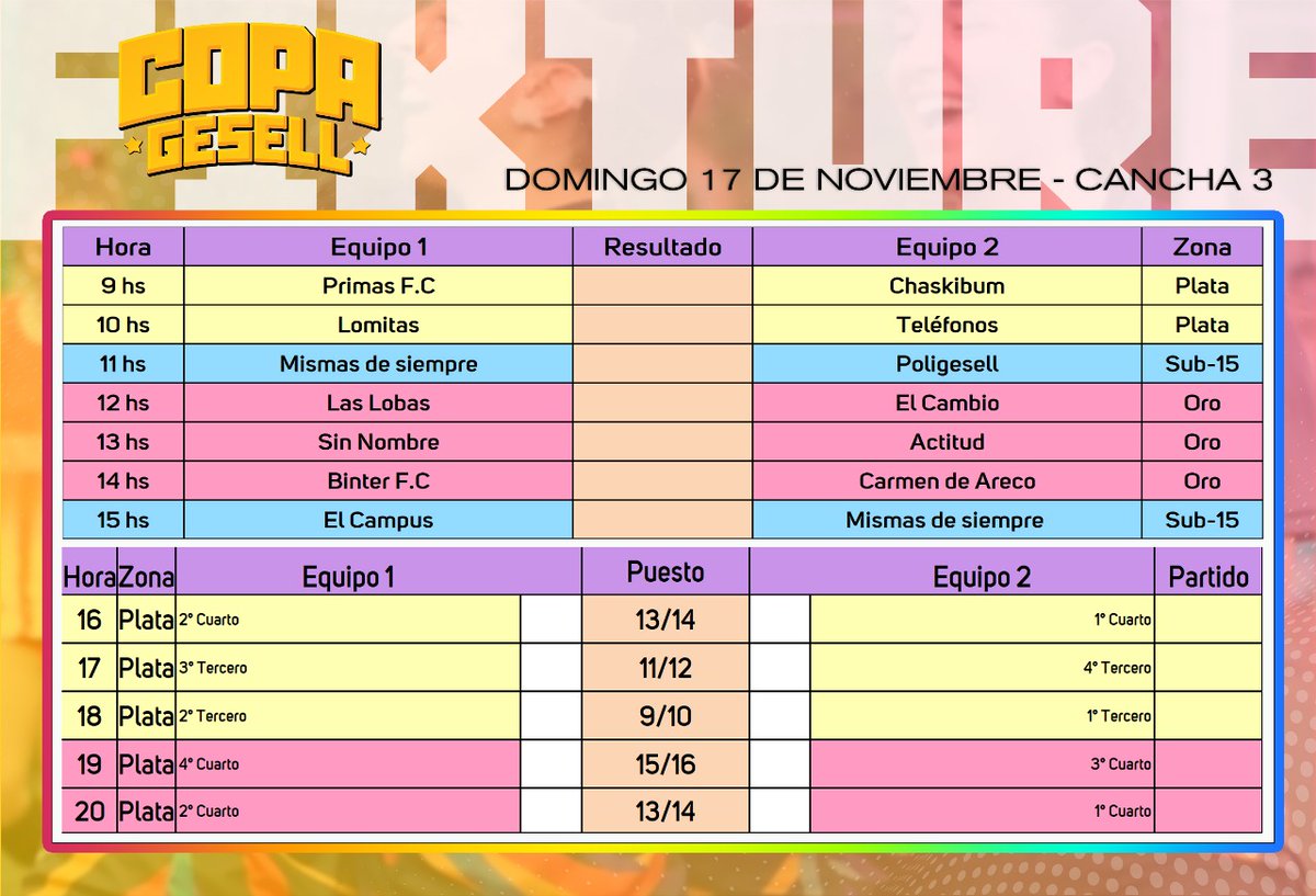 Copa Gesell Fut Fem tweet media