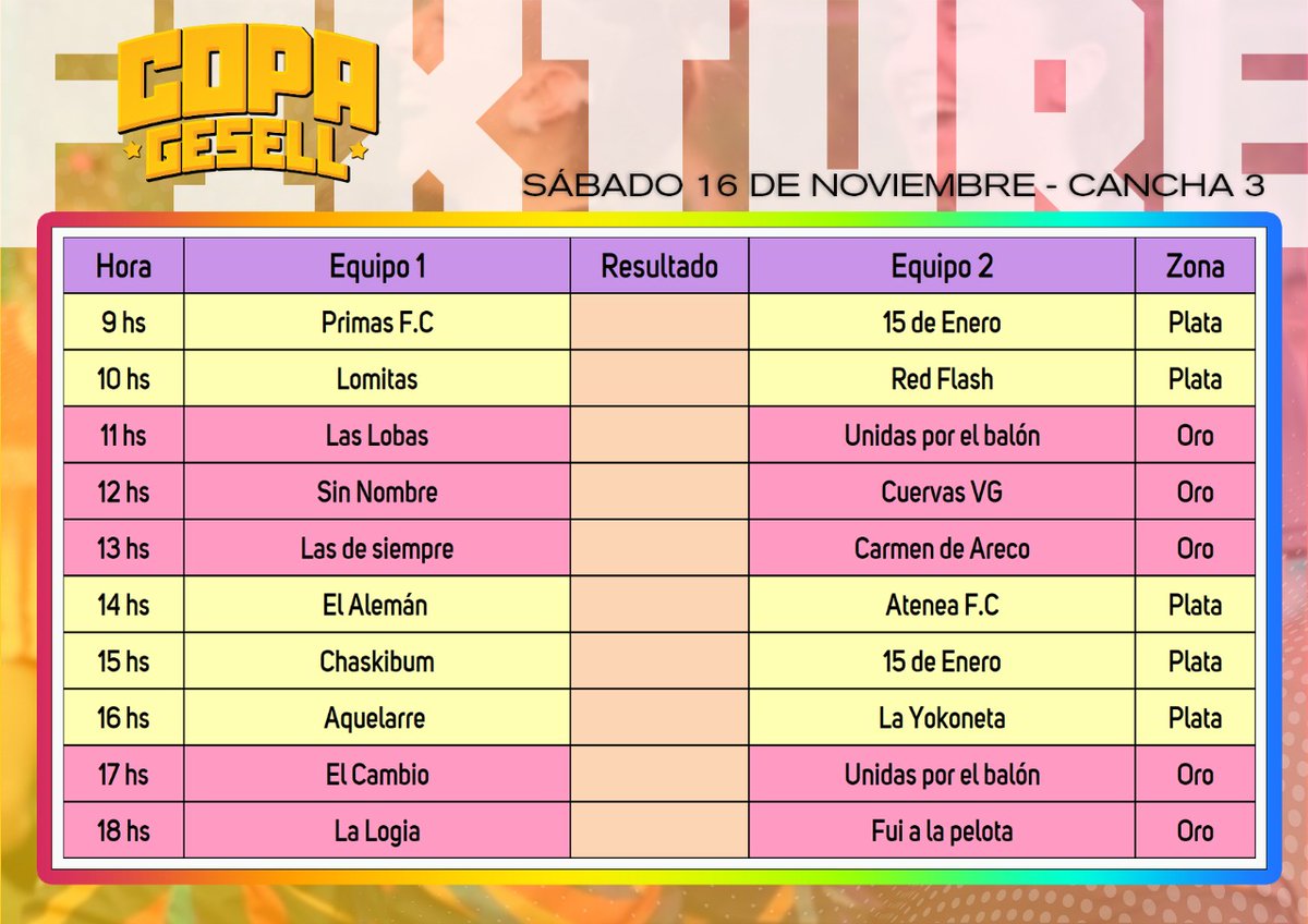 Copa Gesell Fut Fem tweet media