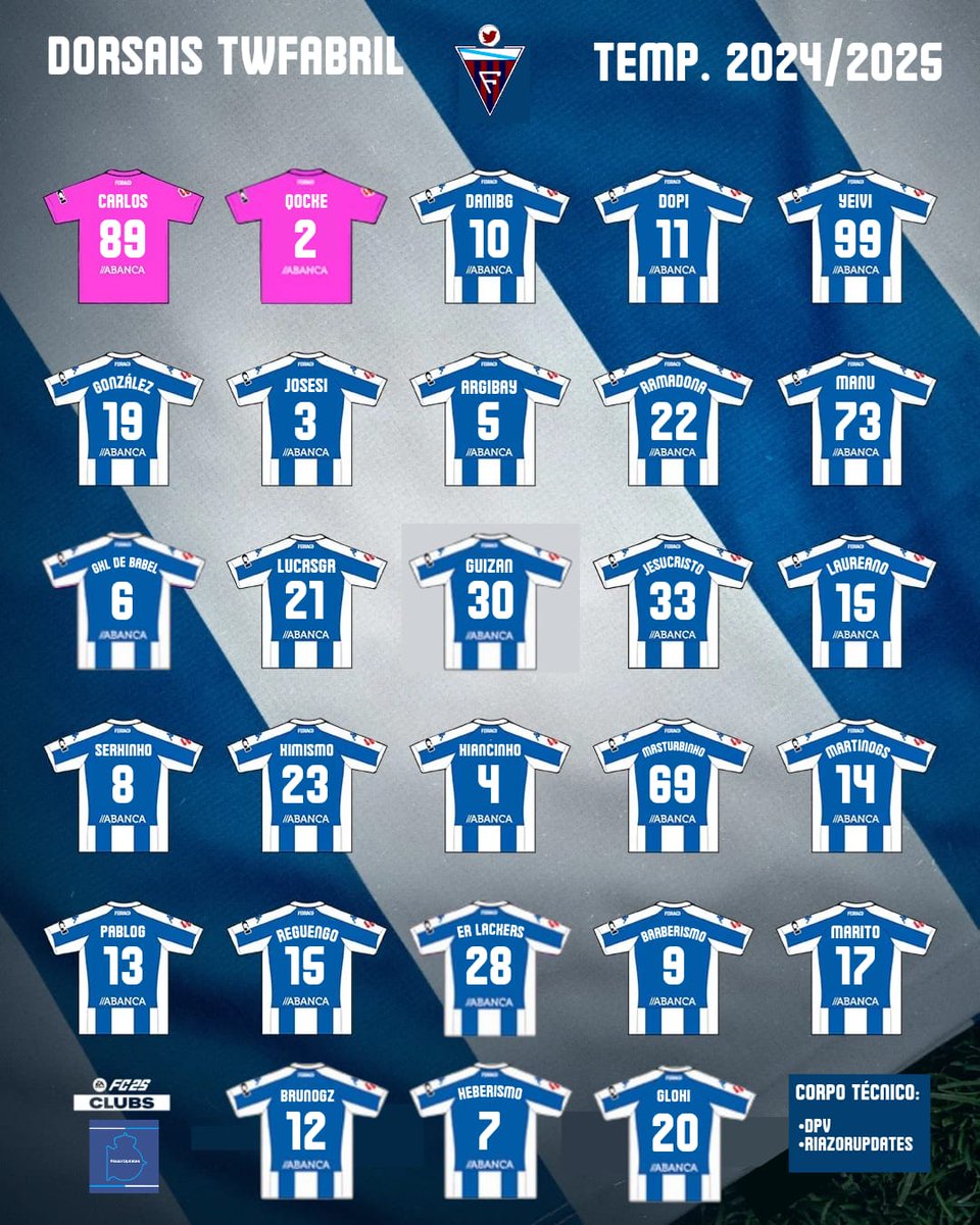 twfabril's tweet image. #OSNOSOS| Plantilla e dorsais de TwFabril nesta temporada en FC 25!

Grazas a todos polo voso compromiso, Forza Fabril 💙🤍!