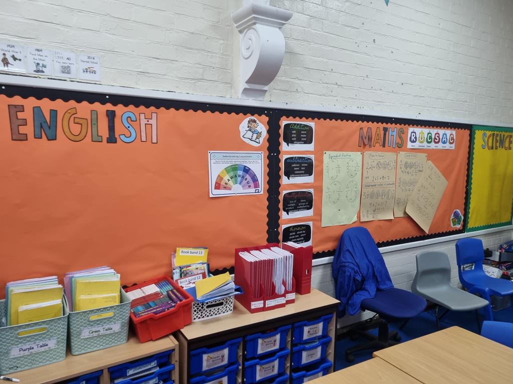 Back to school this morning as we hold some focus group conversations with parents at the Polish Supplementary School.
Thanks to our partners at <a href="/EWA_CIC/">EWA CIC</a> for facilitating.
We'll be using the findings to inform our forthcoming annual Sector Assessment.