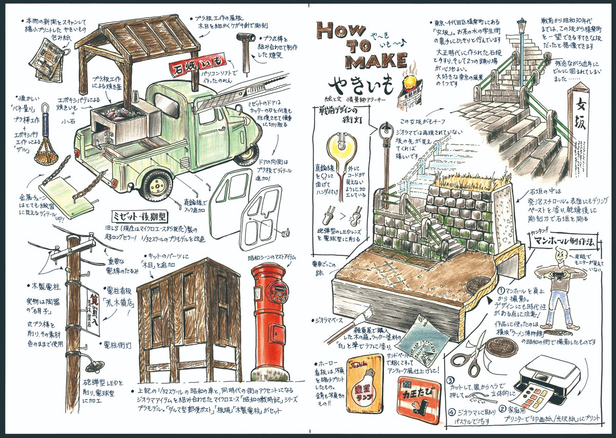 作る!超リアルなジオラマ】 ジオラマ作品とその作り方に興味や魅力を