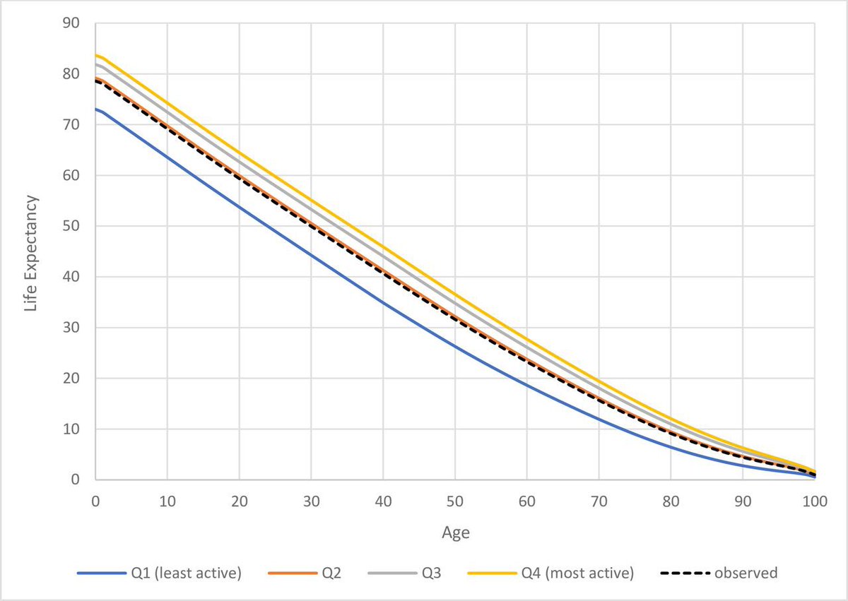 Dr Alexey Kulikov tweet media