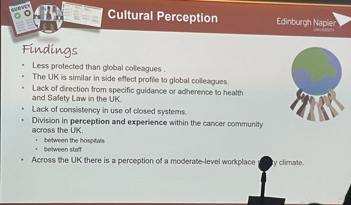 Claire Taylor (@claire_taylor22) on Twitter photo Organisations must take seriously the perception and experience of the adverse effects of administering cytotoxic drugs to support cancer nurses. Important implications from the research by <a href="/KEC83/">Dr Karen Campbell</a> et al <a href="/EdinburghNapier/">Edinburgh Napier University</a> <a href="/UKONSmember/">UKONS</a> #UKONS24 Organisations must take seriously the perception and experience of the adverse effects of administering cytotoxic drugs to support cancer nurses. Important implications from the research by <a href="/KEC83/">Dr Karen Campbell</a> et al <a href="/EdinburghNapier/">Edinburgh Napier University</a> <a href="/UKONSmember/">UKONS</a> #UKONS24
