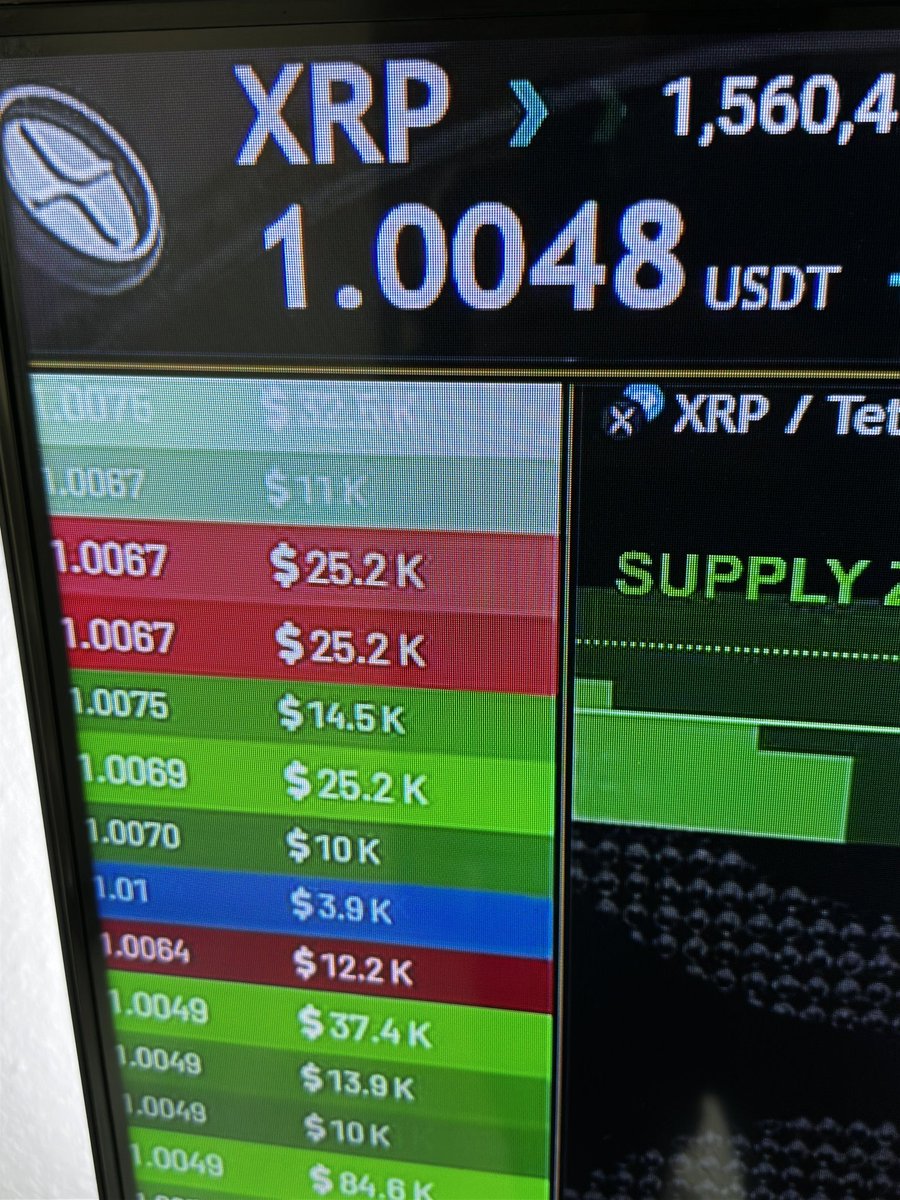 champagne_air's tweet photo. #XRP #RIPPLE #BTC100K #KERRYSEYE #KERRY #IRELANDRIPPLE #RIPPLEIRELAND #RIPPLELIQUIDITYHUB https://t.co/1NMMsuJnfz