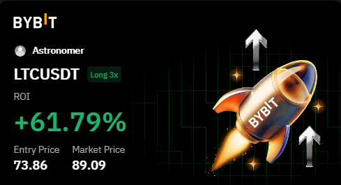 astronomer_zero's tweet photo. $10k -> $100k challenge, using limits only

$AVAX TP hit, $LTC blastoff + some fresh bids

Account balance: 10,365 (+3.65%)
Account unrealized: 10,737 (+7.37%)
Total leverage active: $8,519/$10,737 = 0.79x

Both realized and realized just keep on growing. The challenge is alive, only used limits, no FOMO, pure patience 🤝

$AVAX TP just hit cleanly and $LTC is blasting off.

Leverage lower now because TP hitting, slightly below 1 now so would be nice to receive another dip to lever up again. But if not, I won't be complaining, we'll load up on a dip from higher. Because dips are a constant.

Updates:

Moved up $BONK bids
Removed $NEIRO bids
Added $LTC ask to close it
Keeping $FTM ask
Added $LINK bids

Reasons:

Wanted to hold a runner on $LTC but I'm more than content now and I'll keep $FTM and $AVAX for now as runners as I see more potential in them. $LTC exit plan with asks just above makes sense as it's been a fantastic run on it, about to book just under 400$ if it hits soon (no jynxes).

Also slowly moving away from the memes hence removed $NEIRO bids because the funding rates are getting really high. Keeping $BONK because it's been strong, but trying to focus more on guaranteed runners and $LINK is one of them. Chart looks good on HTF's and coming off HTF support.

So all in all, these are also signs showing that alt season may be around the corner. No guarantees, but eventually it will happen so might as well already start positioning for it as also the classic alts are already going up and we have been realizing gains on them.

That said, we're doing good, all for the world to see with clear and full transparent vision.

Speaking about clear vision, as always, my full hand is shown below, all my open positions and limit orders, nothing is hidden, you know the deal. 

Enjoy.