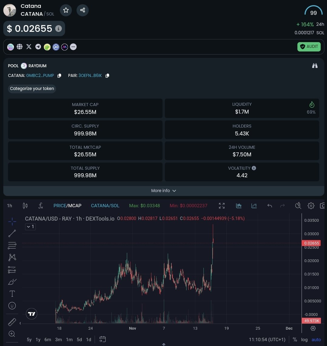 3x+ on $Catana
GmbC2HgWpHpq9SHnmEXZNT5e1zgcU9oASDqbAkGTpump

x.com/ShitcoinWizzar…
