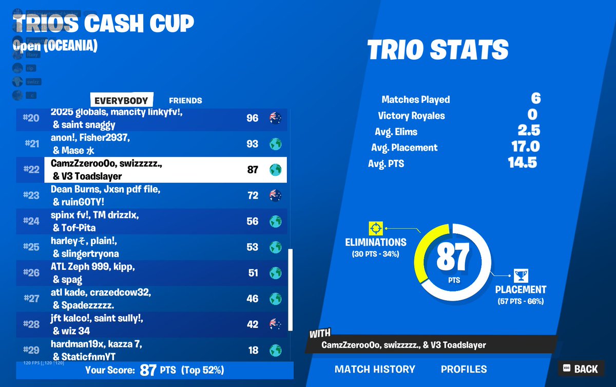 +100 LFG 💸/<a href="/Camzm69/">Camzm</a> @Toadslayer24073 clutch last game
