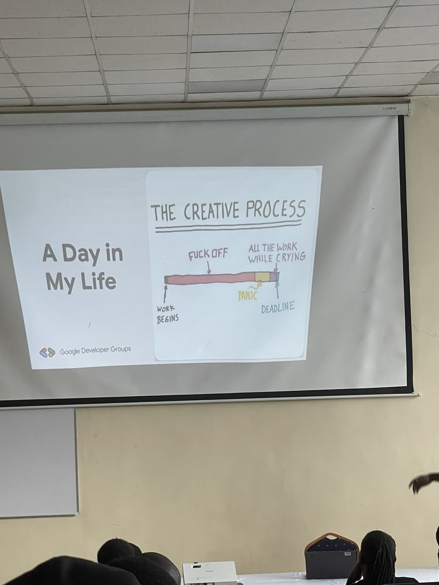 gdg_kisumu's tweet photo. Our decorated Stephen Jobita preaching the gospel on how design fits into the business side of organizations
Key Takeaways
Product Design’s goal is to solve real problems for users in a way that drive business success
#DevFest2024  #DevFestKisumuDala https://t.co/qis0GsP5qz