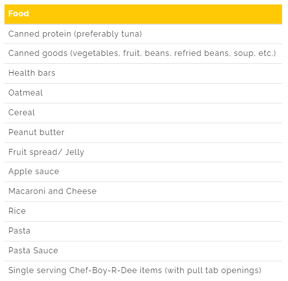 CSULB Graduate Business Programs tweet media