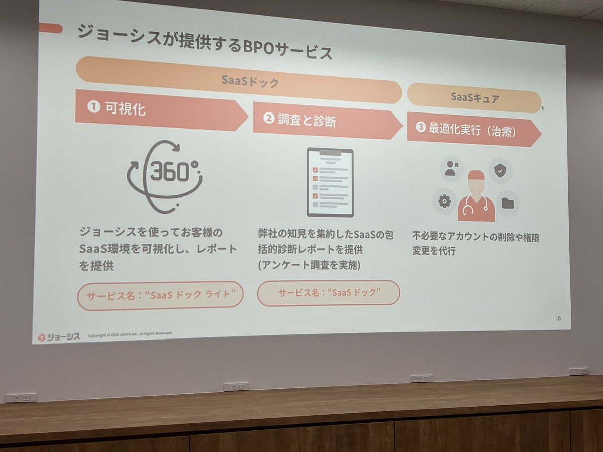 yonedia's tweet photo. 5人目の登壇者は、ジョーシスの横手さん。
情シスのアカウント管理の仕組みをベースに、そもそも棚卸してないなどの課題も解決するためのオペレーション設計も含めて提供するBPaaSを提供。

キーワードはSaaSかSaaSか。

#yakocloud https://t.co/FkhLY90Mir