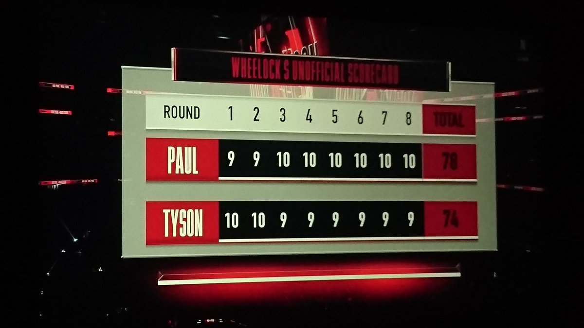 gregohanhero's tweet image. 10 minutes ago I finish watching Mike Tyson vs Jake Paul on Netflix live stream I saw first round and eighth round can&apos;t believe Mike did knock him out and won but Mike showed great moves out there. 
#MikeTysonVsJackPaul #mikevsjake #Netflix #PaulVsTysonlive @MikeTyson