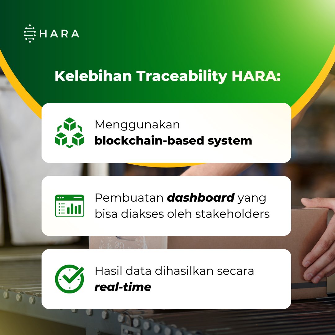 HARA AgriTech tweet media