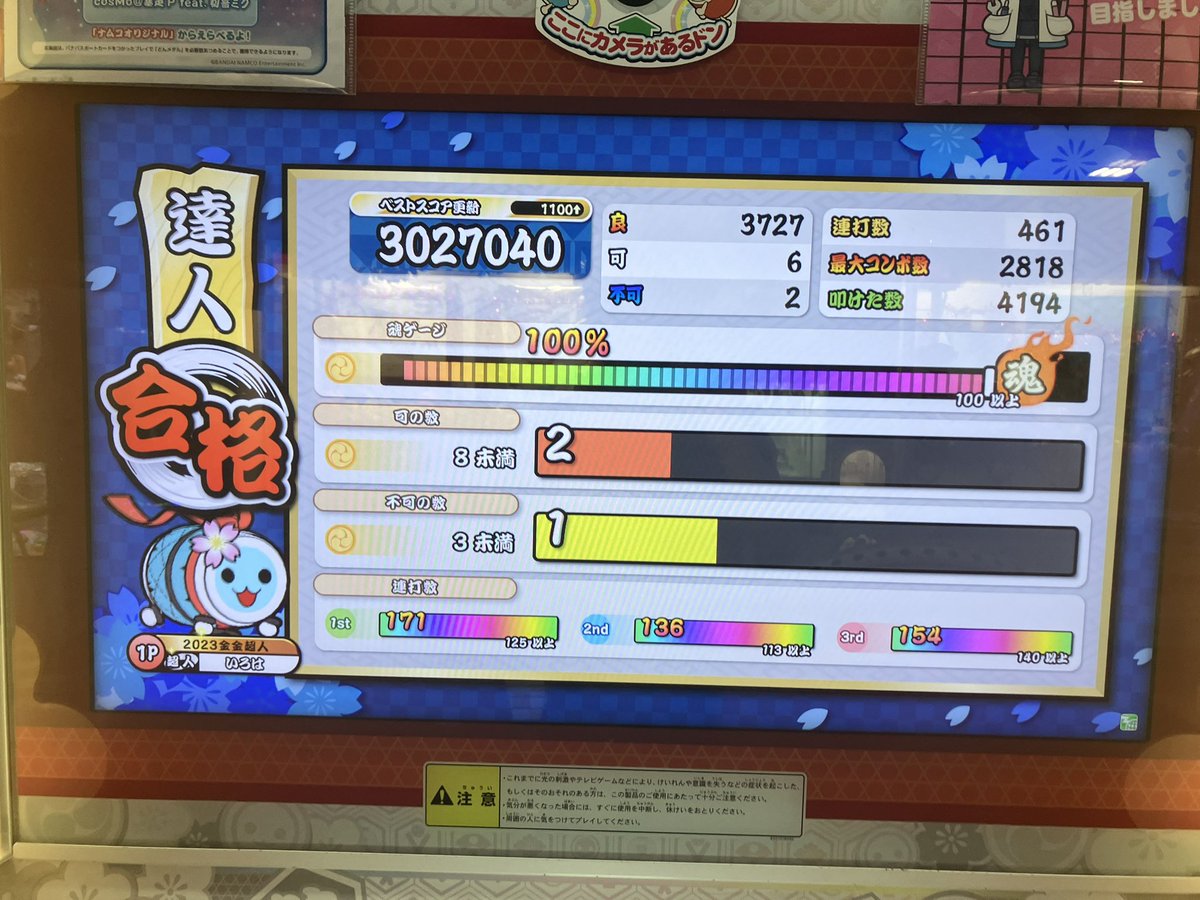 lr0lla3's tweet photo. まさかここまでやり込むゲームになるとは思いませんでした。
2024達人合格！！！！！！！！！！！！！
応援してくれた人にまじ感謝！！！ https://t.co/SubJE6qT1N