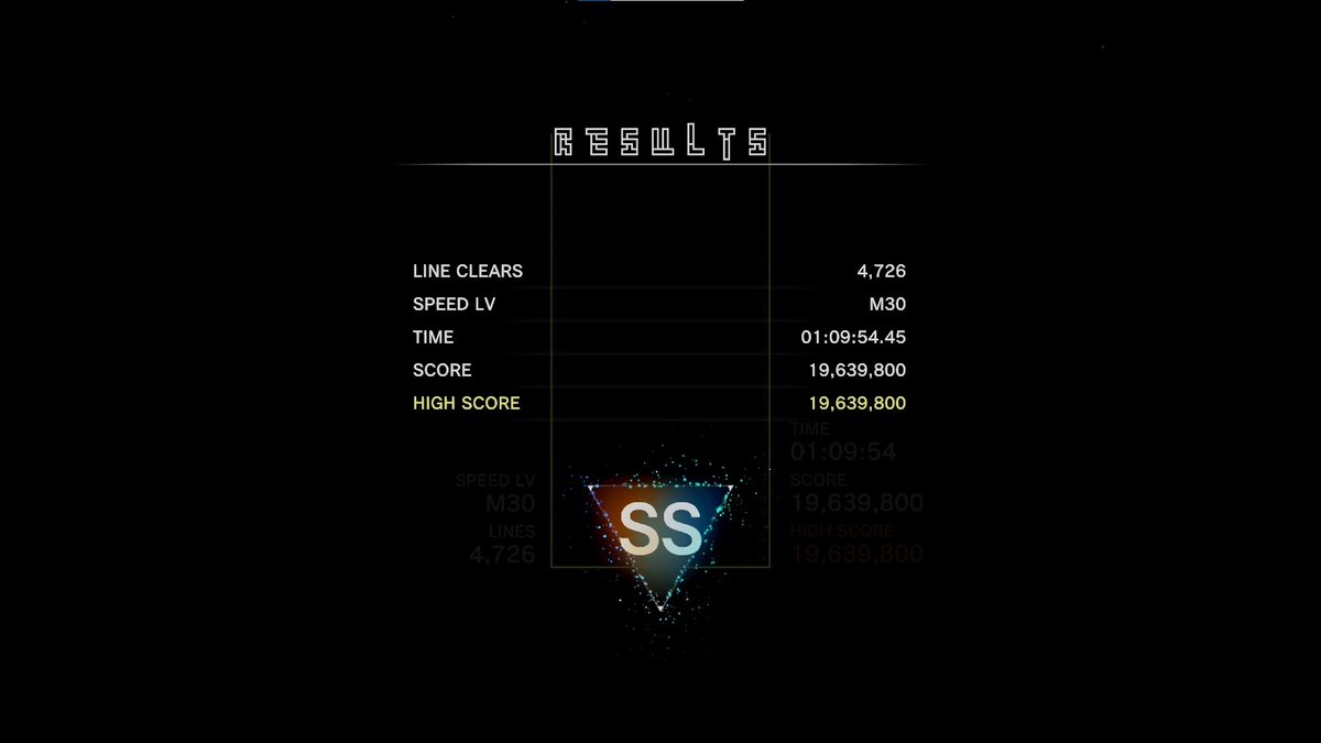 RunningOutRate's tweet image. Tetris Effect: Connected - Master Mode Endless 
4726 LINES / 19,639,800 pts

指が限界！

#TetrisEffect
#TetrisEffectConnected