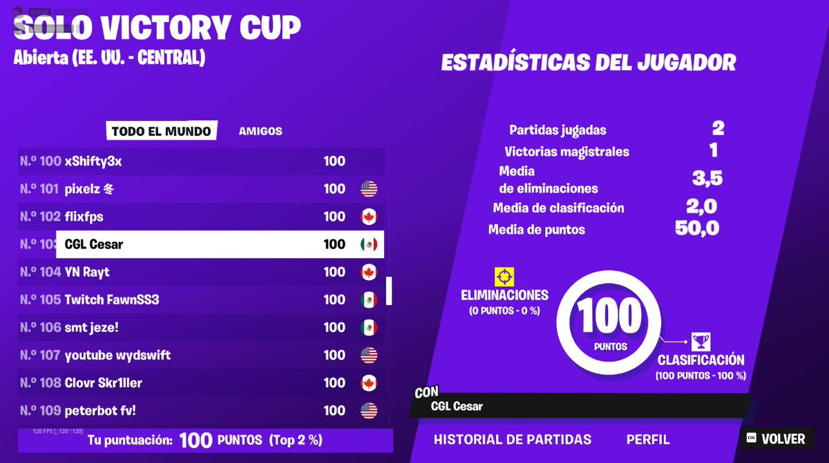 arm CesarFN tweet media