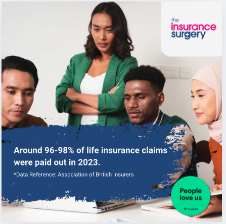 There can be a general misconception that life insurance doesn’t pay out. According to the Association of British Insurers, the average payout rate for life insurance claims is 96-98%.

Speak to an expert: 0800 083 2829 | hubs.li/Q02WqH6R0 

#LifeInsurance