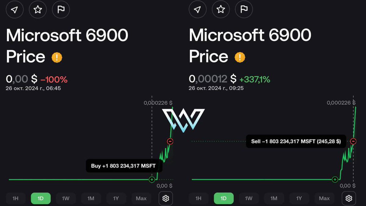 WhiteWhaleOA's tweet photo. When sniper closed the position almost to breakeven, WW demonstrated its capabilities : https://t.co/rTCKPv8eaz