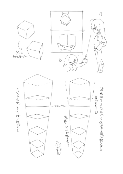 パースと和解 したい 