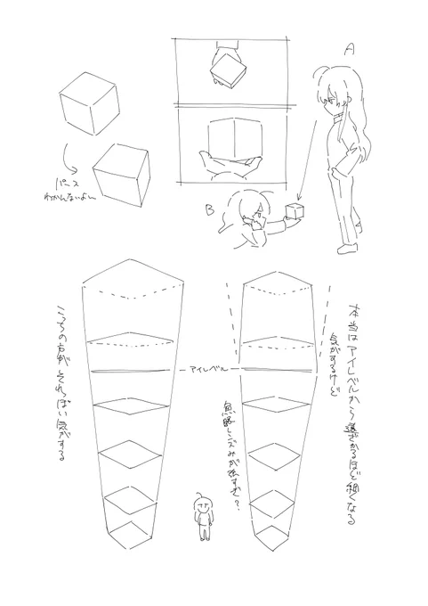 パースと和解 したい 