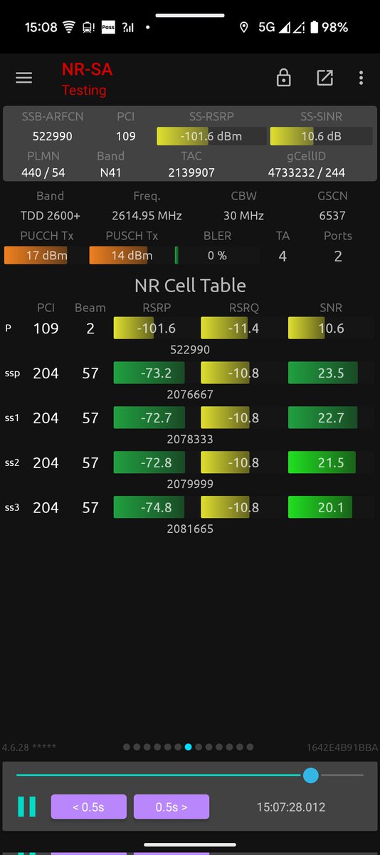 n77は何故か掴まなかった。この後モデムリセットするまでLTEも繋がらなくなったので単純に不調たった可能性。

pixelはたまに自分のキャリア掴まなくなったりするのでその時はインターネットのリセットが有効。モデムがリセットされる。