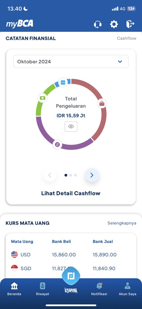 ngawur ulan wingi seh asli 😂