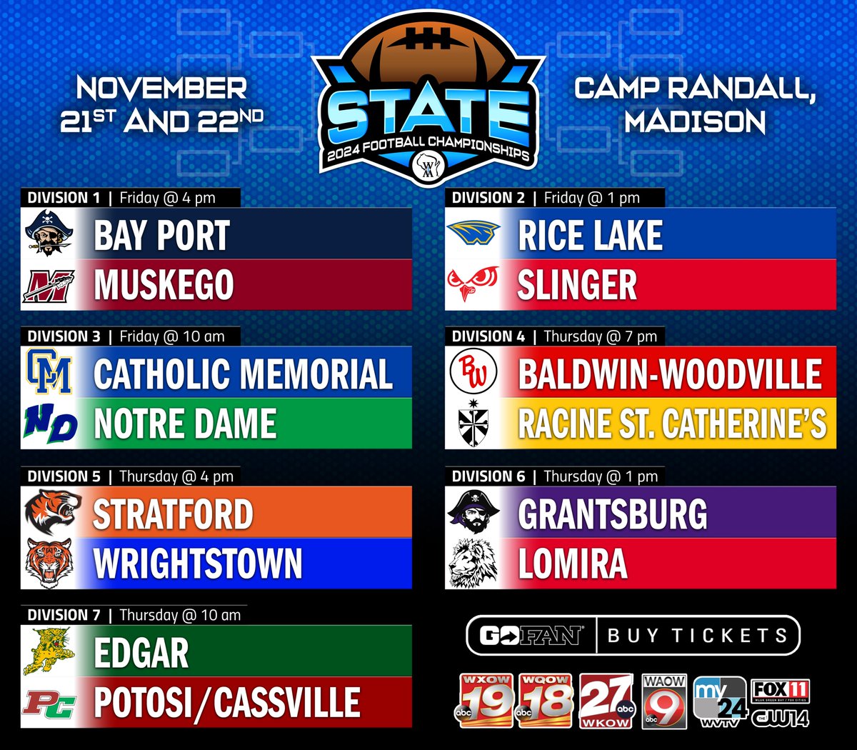 wiaawi's tweet photo. The 2024 WIAA Football State Championship matchups for all seven divisions are set! Congratulations to each of these teams on a successful #RoadToCampRandall! 🏈

TICKETS ➡️ https://t.co/sB0iICtYTJ

Games will be live on TV on local abc-affiliate channels; @WAOW, @WKOW, @WXOW and @WQOW and live streamed for free on the station's websites.