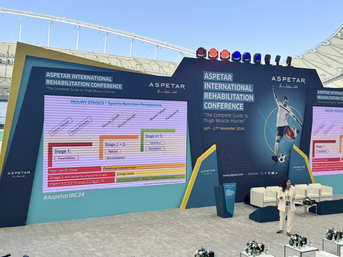 Konstantinos Defteraios (@k_defteraios) on Twitter photo <a href="/NeldaNader/">Nelda Nader</a>  and nutritional requirements to optimize thigh muscle injury recovery #Aspetarirc2024 <a href="/NeldaNader/">Nelda Nader</a>  and nutritional requirements to optimize thigh muscle injury recovery #Aspetarirc2024