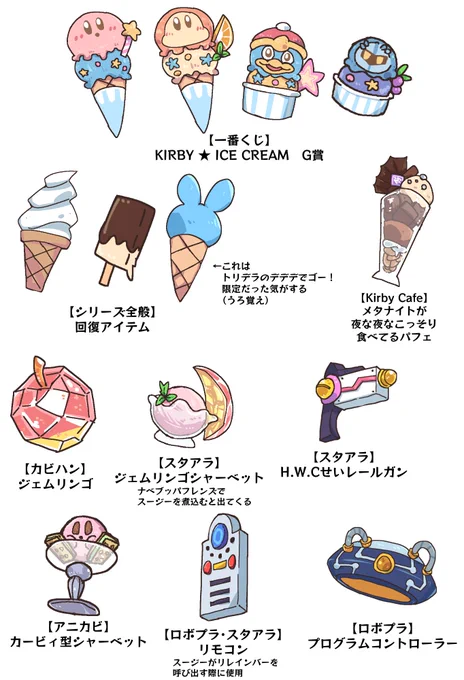 【小ネタ】
アイスとかアイテムとか 