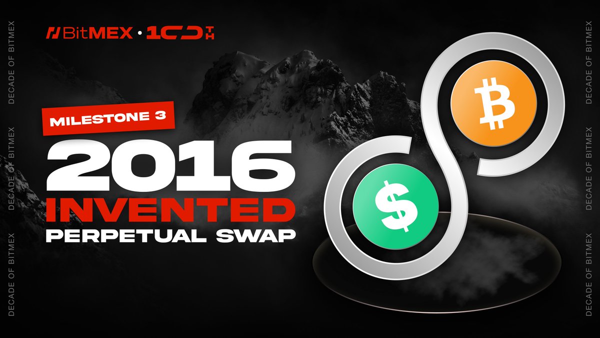 BitMEX's tweet image. T-8 till we turn 10 🎂

Milestone 3️⃣: Invented the perpetual swap, the most traded derivatives product to date. Share the news to join our daily 100 USDT lucky draw.

To enter:
✅Follow @BitMEX
❤️Like &amp;amp; RT this post
💙Comment #BitMEX10Years