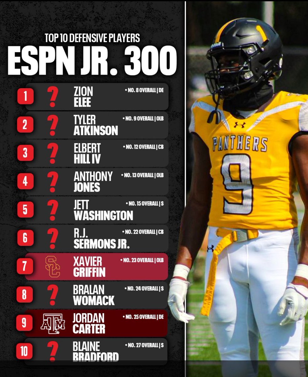 Scott Gilbert tweet media