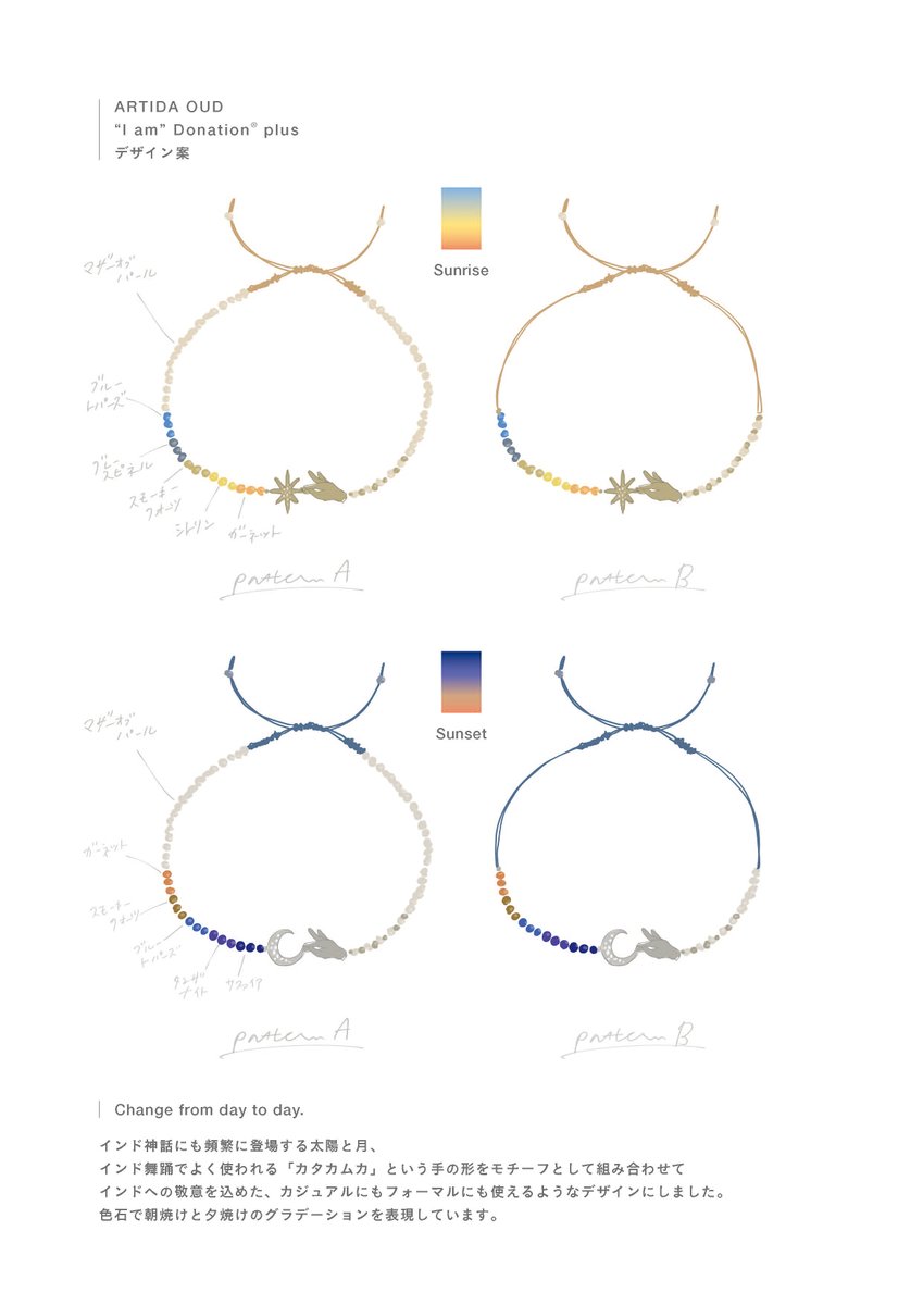 好きなお店から顧客参加型のコンペ招待メールがきたのでいそいそとつくる…… 忙しい時に限って別のことしたくなるのやめたい……けどたのしい……