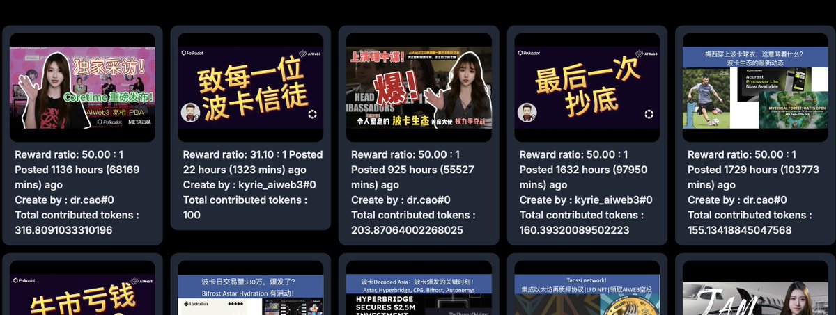 🚀 AIWeb3 Beta Website Officially Launched!
🌐 Visit us at: y.aiweb3.org
We are dedicated to promoting decentralized content creation and rewarding talented creators! To celebrate our launch, we are introducing an 88 DOT equivalent reward program (potentially in