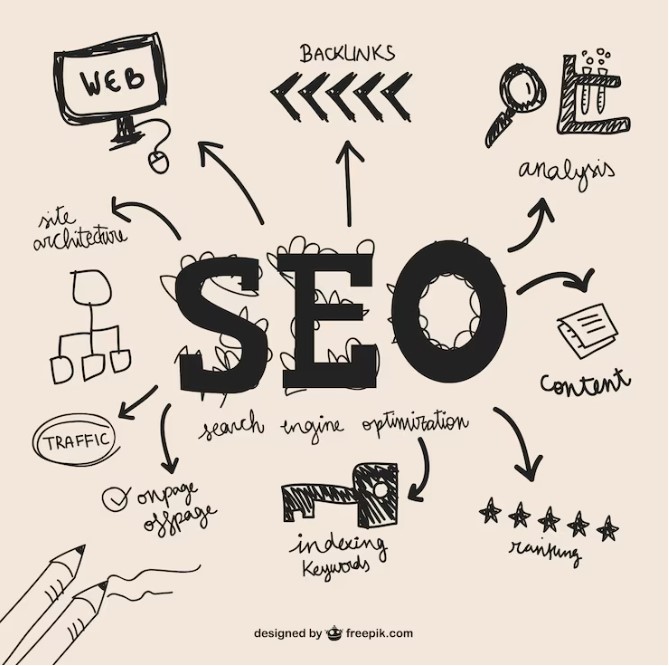 CreativeGigHQ's tweet photo. "I Am an SEO Expert!
Boost Your Google Ranking with High DA Authority Backlink Building Service for SEO Success"
Contact Me - https://t.co/hFLqfIDmB8
#SEOExpert
#SEOBacklinks
#LinkBuilding
#HighDABacklinks
#GoogleRanking
#SEOService
#BacklinkBuilding
#SEOOptimization
#USA https://t.co/qUXJEFWZBj