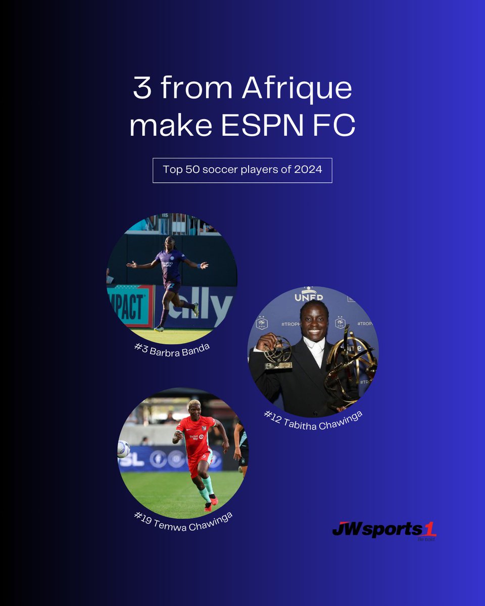 JWsports1's tweet photo. #MidweekHighlights | ESPN FC Top 50 soccer players in 2024 unveiled. For the first time, since the ESPN ranking started in 2021, Afrique has a player in not only the Top 20 but the Top 3.

For the first time, the legendary Oshoala, who's held the fort for years, misses the list. https://t.co/B1Waw6CVJg