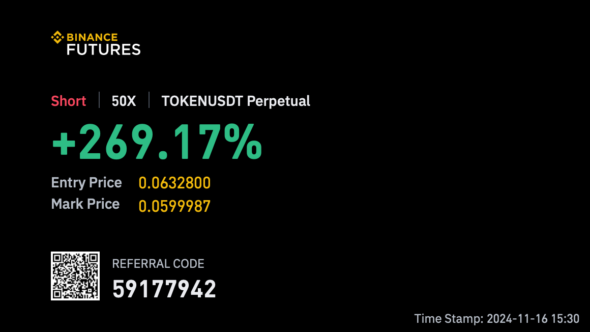 neti_viral's tweet photo. Trading the correction of $Token. https://t.co/wvCyMuLFjM
