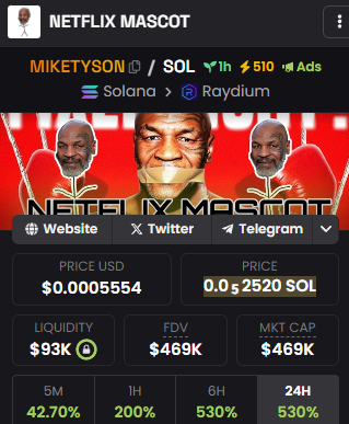 NetflixMascot's tweet photo. Job not finished yet 

$MIKETYSON https://t.co/G3PelZLN43