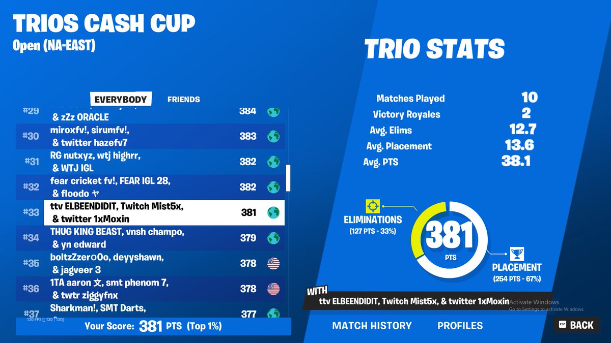 Qual Secured, LFGG🏆🏆