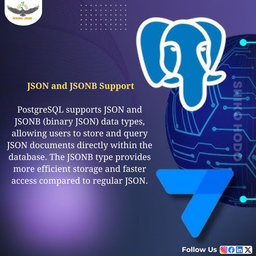 mahojase's tweet image. Tech Imbibing: Day 693
.
.
.
#PostgreSQL #JSON #JSONB #EfficientStorage