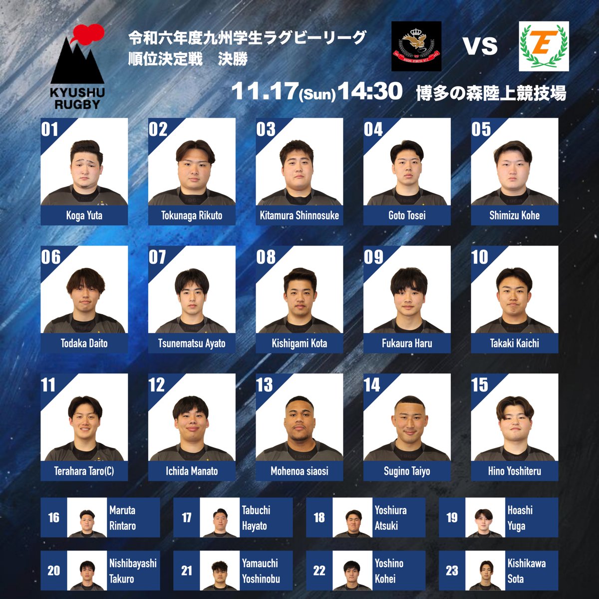 Kkurugrug's tweet photo. 🏉令和六年度 九州学生ラグビーリーグ 順位決定戦 決勝🏉
福岡工業大学戦のメンバーを発表いたします。

📅11月17日（日）
⏰14:30 K.O
🆚福岡工業大学
🏟️博多の森陸上競技場
📣一般観戦可能

熱いご声援のほどよろしくお願いします。 https://t.co/nYV2biXRwO