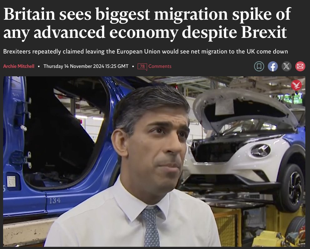 THE UK NOW HAS HIGHEST LEGAL IMMIGRATION OF THE WORLD'S 28 MOST ADVANCED ECONOMIES👇

Why ?
To do the jobs Brits won't, it's had to bring in people from much farther who won't come without their families

8 YRS ON BREXIT HAS BROUGHT ABOUT THE EXACT OPPOSITE OF WHAT THEY PROMISED