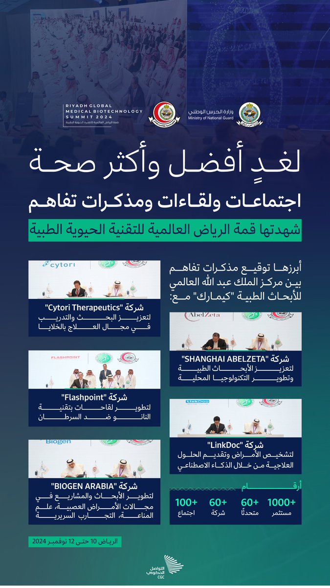 التواصل الحكومي tweet media