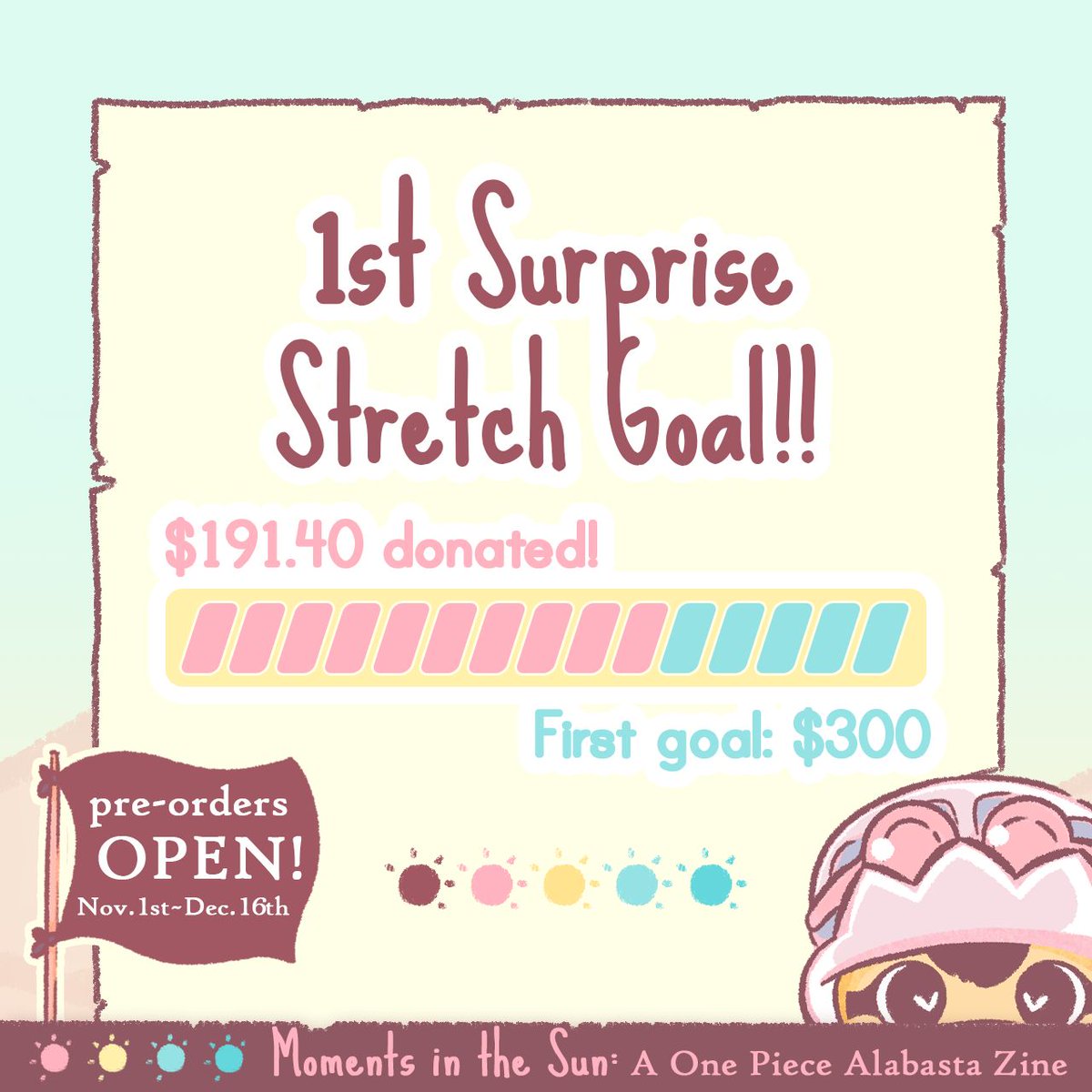 🔅 DONATION UPDATE 🔸🔸

Hello! We're 63% from reaching our first goal, with $191.40 in donations! 💛 Thank you so much for all the support! 🍉 

As thanks, we'll add new digital merch to all bundles when we reach certain goals! For starters, our goal is to reach $300 💪