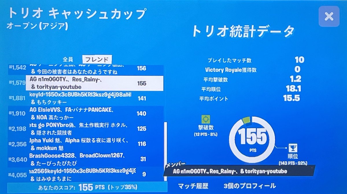 n1m0_617's tweet image. 過去1調子悪くてポイントが…😰
途中ふざけすぎたけど楽しかった！
w/@m1n0_Lxy @Torinekopyi4959 
#Switch勢 #Fortnite