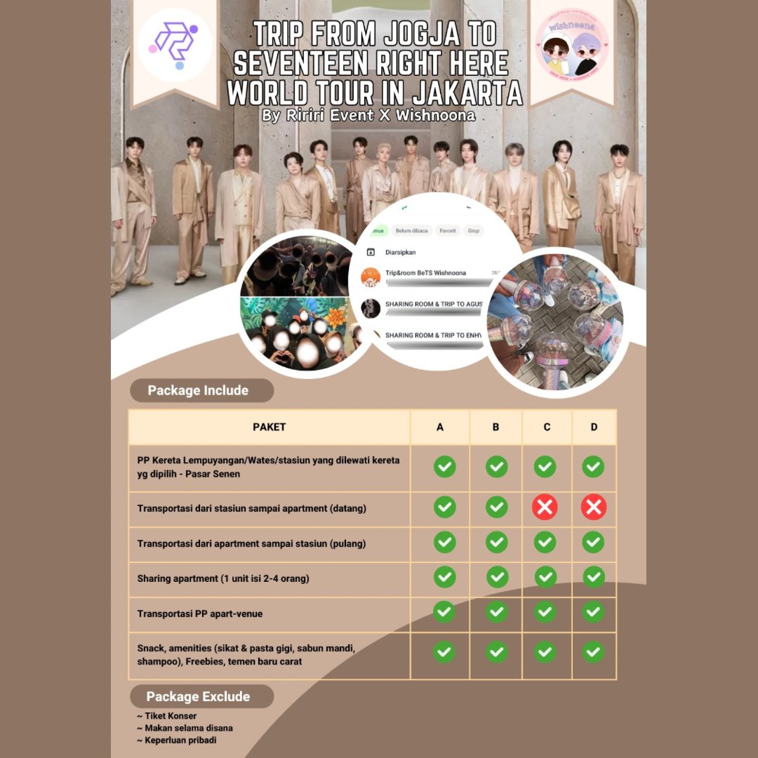 Ririri Event || SHARING ROOM BTS WORLD TOUR IN JKT tweet media