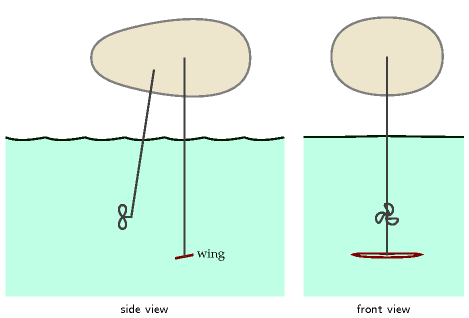 Philip Sargent tweet media